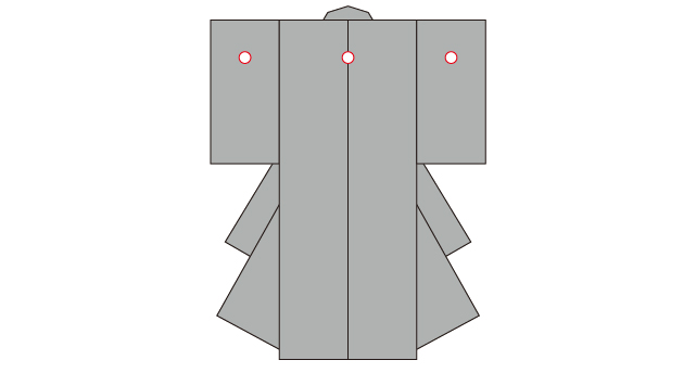 三つ紋の留袖の紋の位置