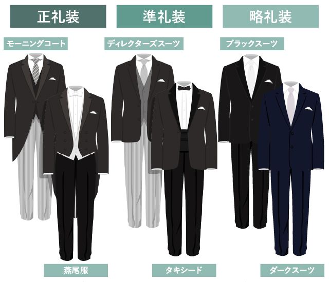 男性の礼装