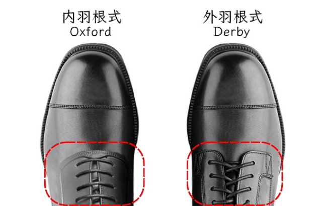 内羽根式と外羽根式の比較