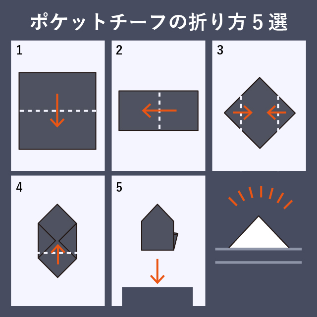 ポケットチーフの折り方