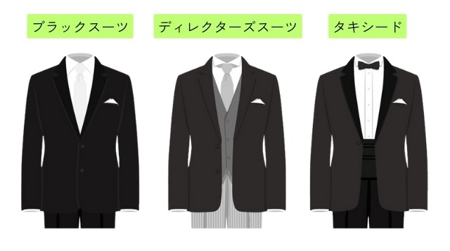 スーツの種類の紹介