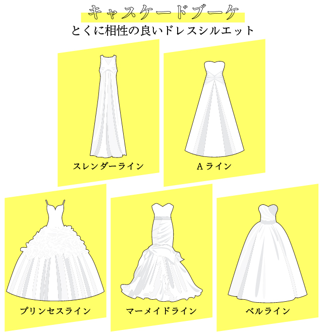 キャスケードブーケと相性の良いドレスシルエット