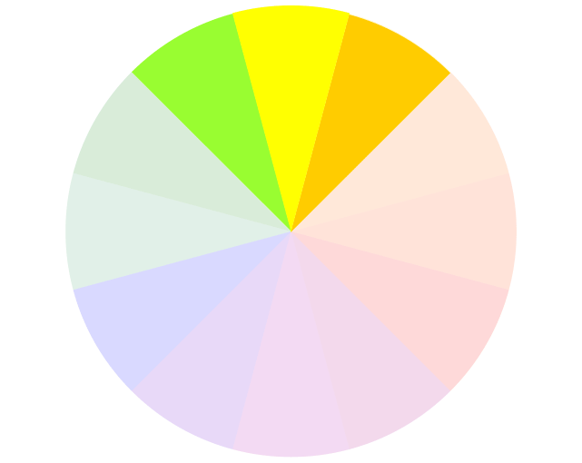 色相環で横に並んでいる3色