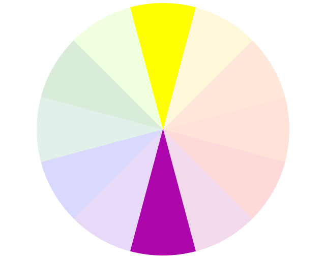 色相環で向かい合う2色