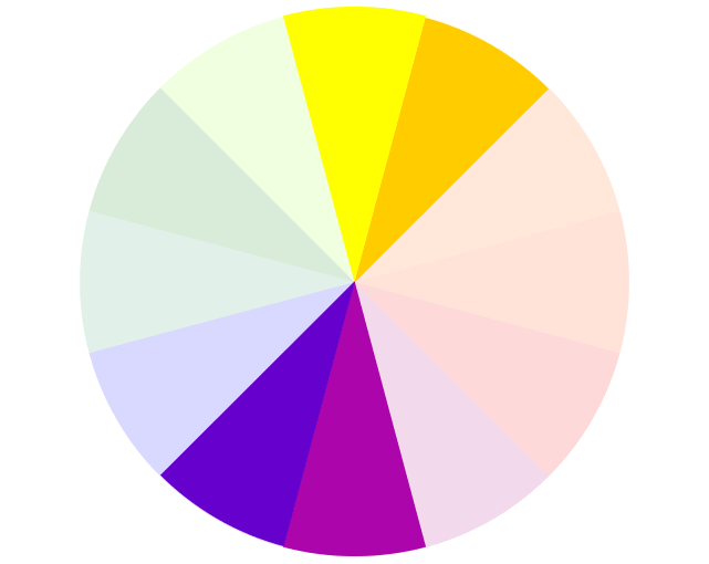 色相環で向かい合う2対の4色