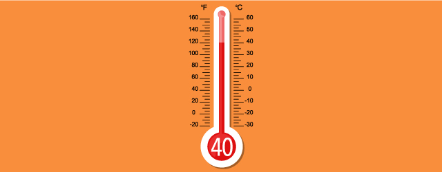 40度の温度計