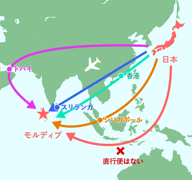 日本からモルディブへのルート