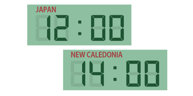 「12：00」の日本の時計と「14：00」のニューカレドニアの時計