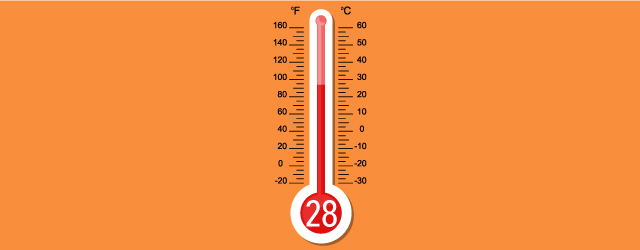 28度の温度計